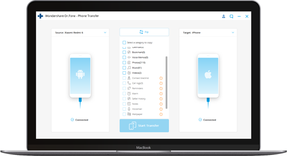 drfone phone transfer