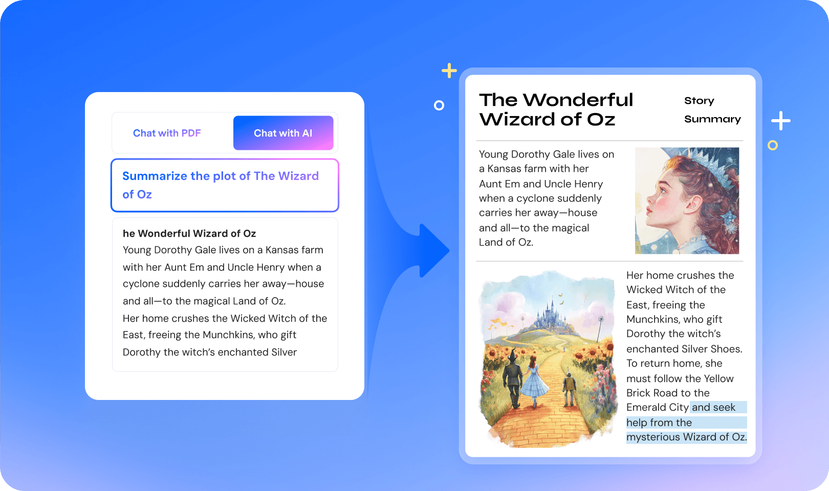 ai generate image for story book