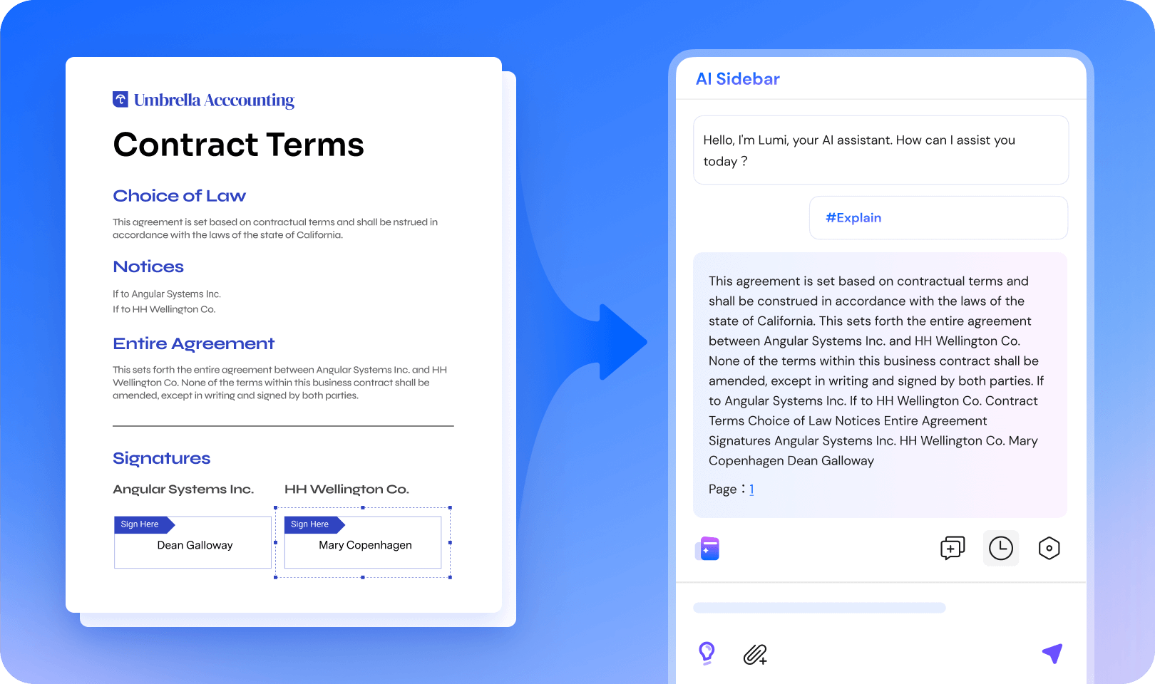 explain pdf contract