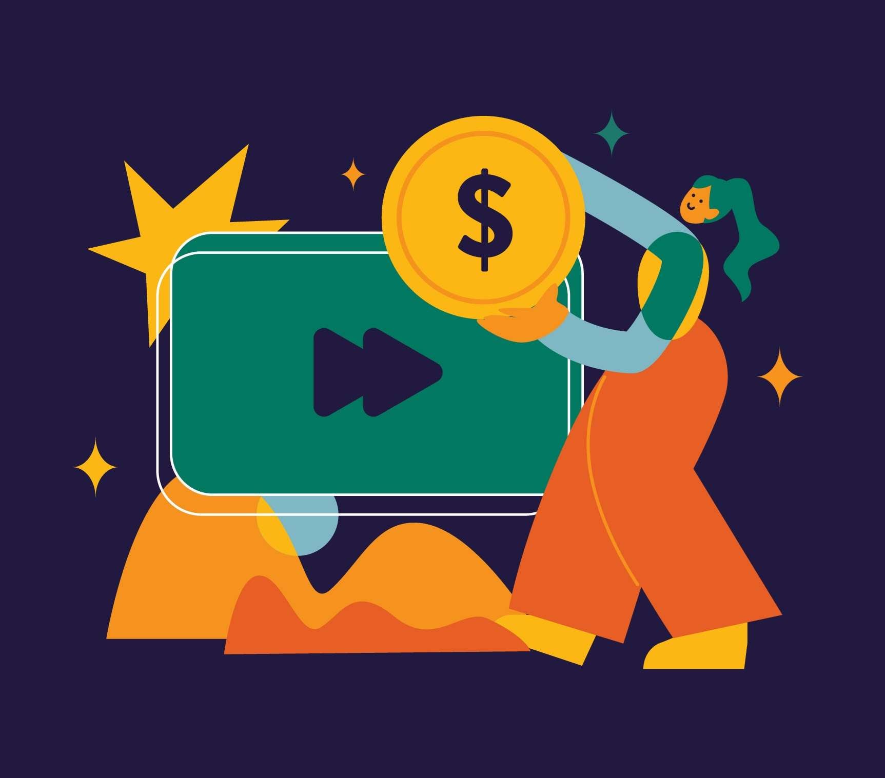 the cost of making videos